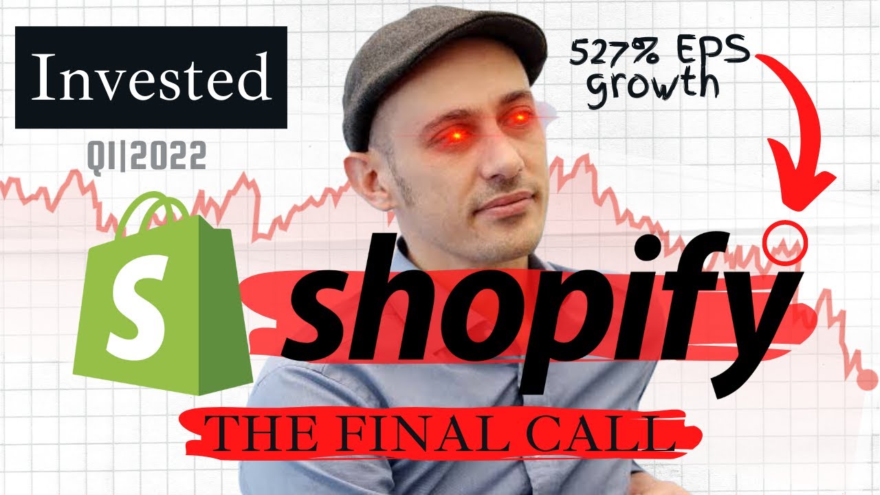 Shopify: The Final Call | SHOP Stock | Invested-shopify